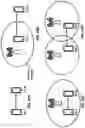 Fig. 30 - Wireless Device Sidelink Information