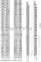 Fig. 24 - Method and apparatus for transmitting service data