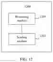 Fig. 07 - DATA TRANSMISSION METHOD, TERMINAL DEVICE, AND NETWORK DEVICE