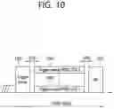 Fig. 11 - MPDU padding for HARQ operation