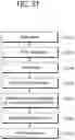 Fig. 22 - MPDU padding for HARQ operation