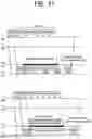 Fig. 32 - MPDU padding for HARQ operation
