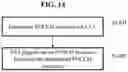 Fig. 12 - Method for transmitting downlink control information and base station, method for receiving downlink control information, user equipment, and storage medium
