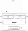 Fig. 02 - Method and UE for determining default beam behavior in wireless network