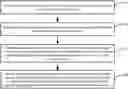 Fig. 01 - Resource indication method, and device