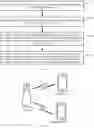 Fig. 02 - Resource indication method, and device