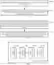 Fig. 04 - Resource indication method, and device
