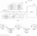 Fig. 03 - Communication method and apparatus