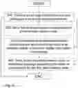 Fig. 09 - Network nodes and methods for handling resource configurations
