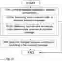 Fig. 10 - Network nodes and methods for handling resource configurations