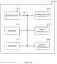 Fig. 17 - USER TERMINAL AND RADIO COMMUNICATION METHOD