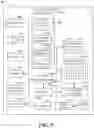 Fig. 10 - DISTRIBUTED CONTROL INFORMATION FOR MULTIPLE PARTY COMMUNICATIONS FOR 5G OR OTHER NEXT GENERATION NETWORK