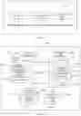 Fig. 06 - SIDELINK RESOURCE MAPPING METHOD, SIDELINK RESOURCE TRANSMISSION METHOD, NETWORK DEVICE, AND TERMINAL DEVICE
