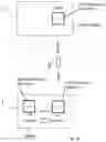 Fig. 05 - Method for the bidirectional transmission of data, in particular sensor data, and radio-capable node