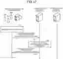 Fig. 15 - Communication control device, communication device, and communication control method