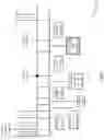 Fig. 06 - Performing measurements on deactivated secondary cells