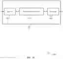 Fig. 11 - Performing measurements on deactivated secondary cells