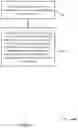 Fig. 20 - Performing measurements on deactivated secondary cells