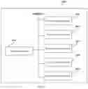 Fig. 09 - Indication method and user equipment