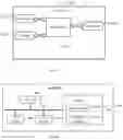 Fig. 10 - Indication method and user equipment
