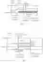 Fig. 05 - Resource scheduling method, resource determining method, eNodeB, and user equipment