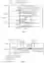 Fig. 07 - Resource scheduling method, resource determining method, eNodeB, and user equipment