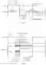 Fig. 08 - Resource scheduling method, resource determining method, eNodeB, and user equipment