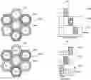 Fig. 01 - Inter-cell fractional frequency reuse scheduler
