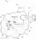 Fig. 01 - Inter-modulation avoidance for transmission on different frequencies