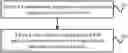 Fig. 01 - Measurement method, terminal device, and network device