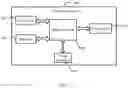Fig. 04 - Measurement method, terminal device, and network device