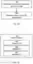 Fig. 18 - Methods, apparatus and computer-readable mediums relating to uplink transmissions
