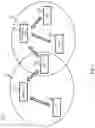 Fig. 02 - Methods, apparatus and systems for determining a transmission power for an uplink transmission