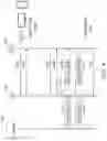 Fig. 06 - Delay-aware bandwidth scheduling for wireless communication network