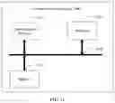 Fig. 19 - Communication method and apparatus