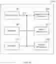 Fig. 16 - User terminal and radio communication method
