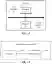 Fig. 07 - DATA TRANSMISSION METHOD, NETWORK DEVICE AND USER EQUIPMENT