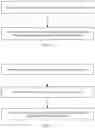 Fig. 07 - Method for determining association between logical channel groups, apparatus, and system