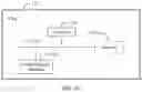 Fig. 10 - Method for determining association between logical channel groups, apparatus, and system