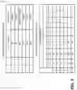 Fig. 03 - USER EQUIPMENTS, BASE STATIONS AND METHODS FOR PROCESSING OF PRIORITY INDICATION