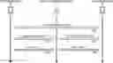 Fig. 01 - USER EQUIPMENT, BASE STATION APPARATUS AND COMMUNICATION METHOD