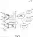 Fig. 02 - Systems and methods for data transmission in an inactive state