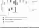 Fig. 01 - Reliability enhancement for user equipment with partial repetitions in configured grant