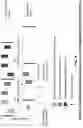 Fig. 09 - Reliability enhancement for user equipment with partial repetitions in configured grant