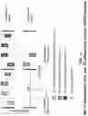 Fig. 12 - Reliability enhancement for user equipment with partial repetitions in configured grant