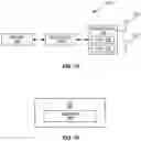 Fig. 15 - Reliability enhancement for user equipment with partial repetitions in configured grant