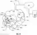 Fig. 18 - Reliability enhancement for user equipment with partial repetitions in configured grant