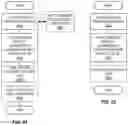 Fig. 20 - Reliability enhancement for user equipment with partial repetitions in configured grant
