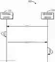 Fig. 01 - Contention window size adjustment feedback