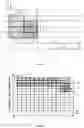 Fig. 03 - Contention window size adjustment feedback